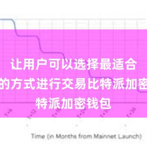 让用户可以选择最适合自己的方式进行交易比特派加密钱包